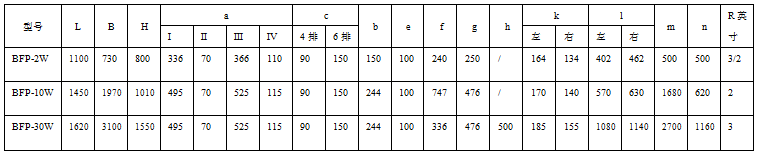 air volume air conditioner