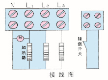 电热型暖风机